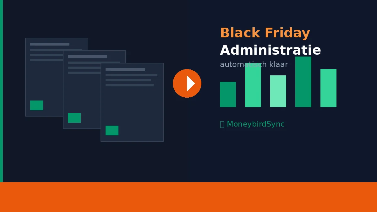 Shopify Black Friday Administration: Get Ready Before the Rush